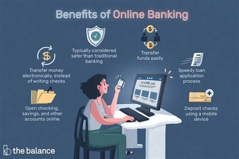 Advantages Of Internet Banking