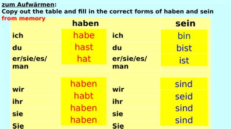 The Perfect Tense In German Teaching Resources