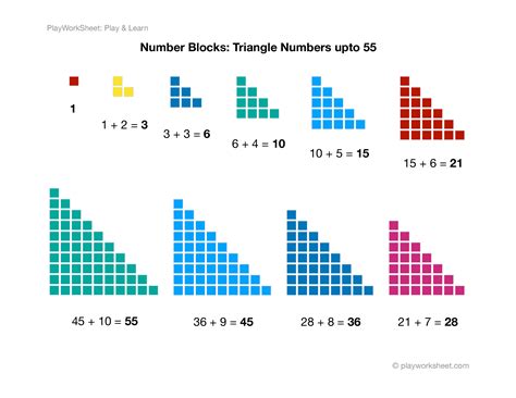 Number Blocks First Ten Triangle Numbers Free Printables For Kids