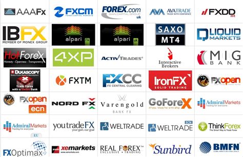 It includes the best 5 digit forex brokers. Selecting A Right Forex Broker