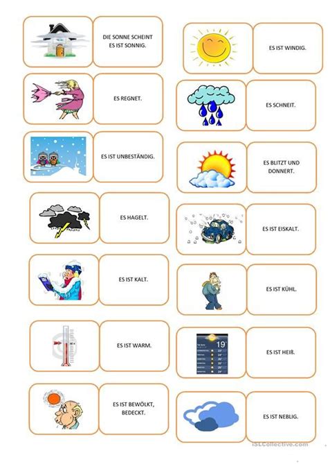 Wettersymbole Bedeutung Deutsch Was Bedeutet Dieses Zeichen In Der Wetter App Bei Ios Wettersymbole Zur Darstellung Der Aktuellen Wetterbedingungen Und Wettervorhersage Fur Die Stadte Jasmine Wijayanti