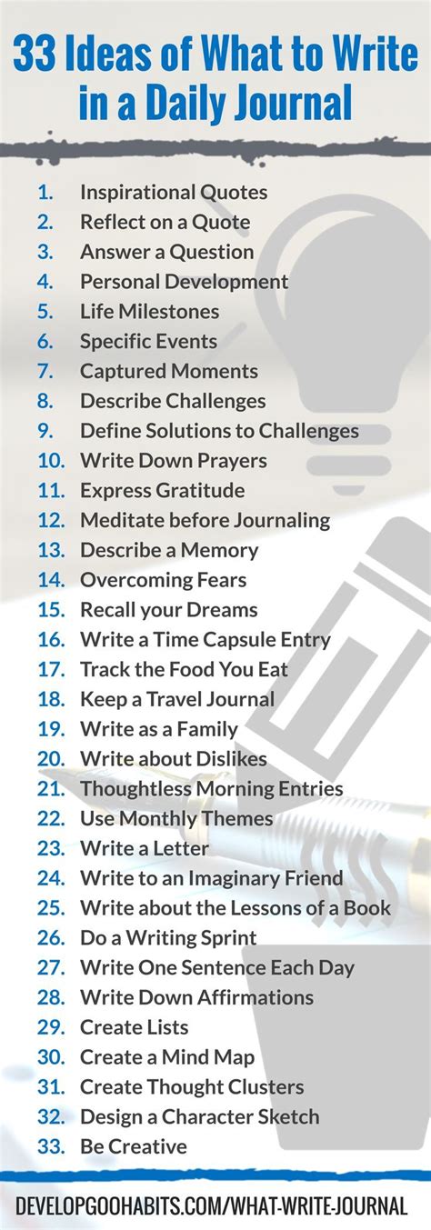 What To Write About In A Journal 59 Journaling Ideas Journal Writing