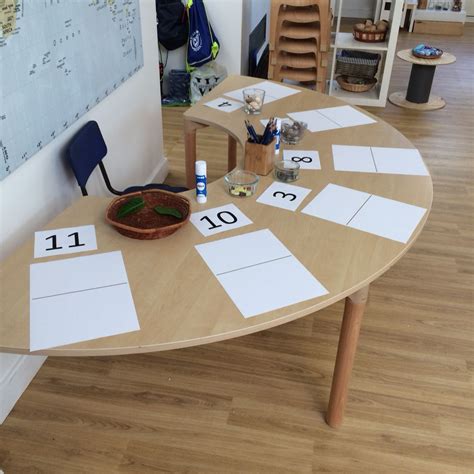 Reggio Inspired Maths Activity Making A Number Line Using Natural