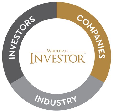 Become A Shareholder - Wholesale Investor