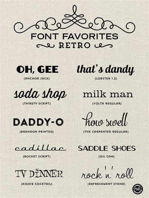 Font Favorites Retro Retro Font Lettering Lettering Fonts