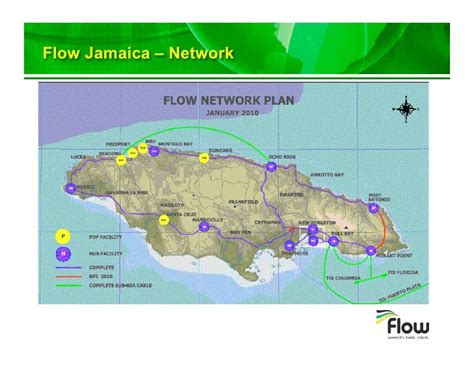 Flow Jamaica