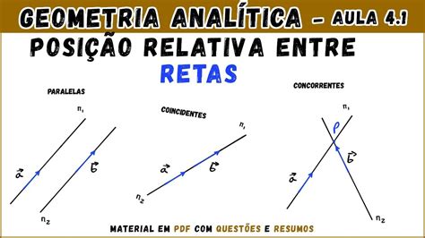 Atividade Retas Paralelas E Concorrentes