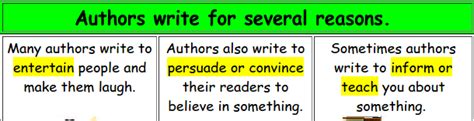 Diary of a wimpy kid (book 1) by jeff kinney. Lesson 16: Judy Moody Saves the World - Mrs. Hall's 3rd ...
