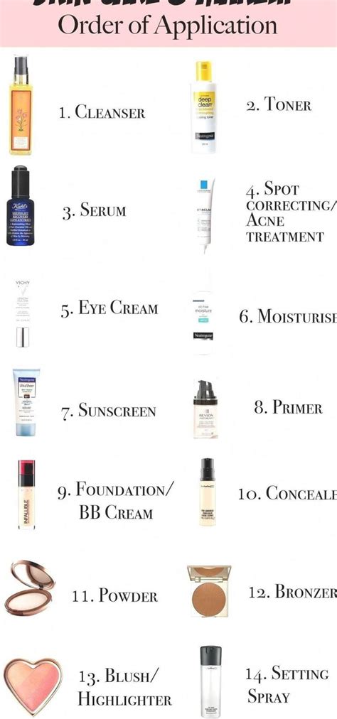 Skin Care For Black Women Best Face Skin Care Regimen Skin Regimen
