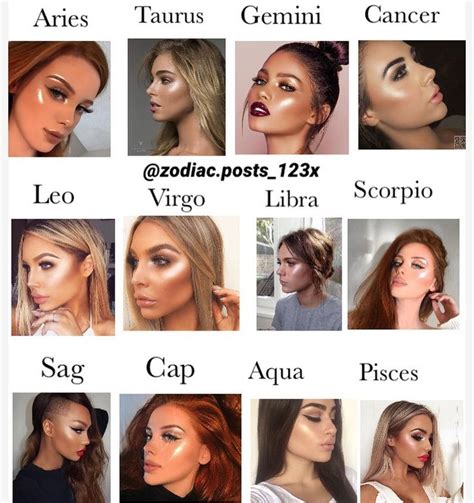 Face Makeup Of 12 Zodiac Signs Zodiac Sign Traits 12 Zodiac Signs Zodiac Signs