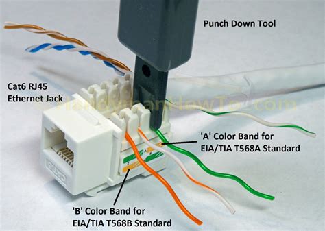 Cat 6 Wiring Color Code Chart