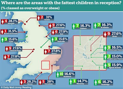 where in england are the fattest 5 year olds daily mail online
