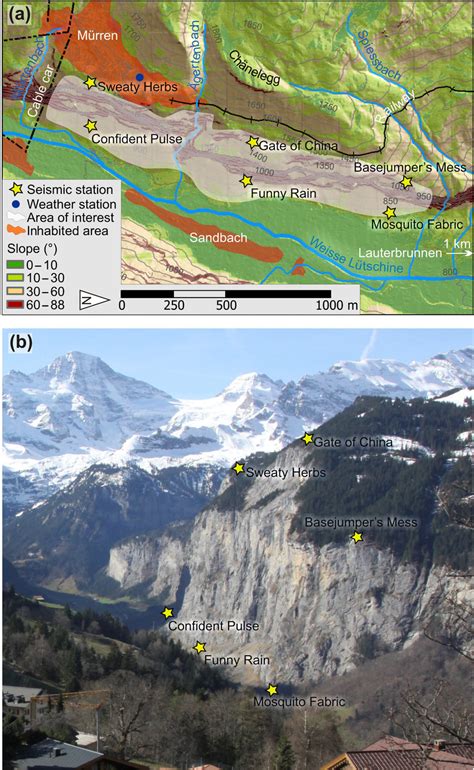 The Study Area In The Lauterbrunnen Valley A Schematic Map With The