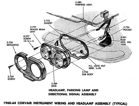 Diagram 1960 1964 Chevrolet Corvair Color Wiring Diagram Mydiagram
