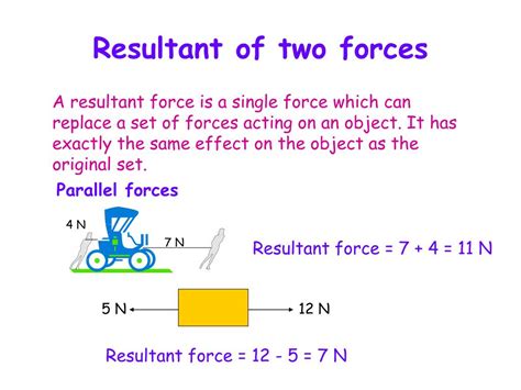 Ppt Resultant Of Two Forces Powerpoint Presentation Free Download