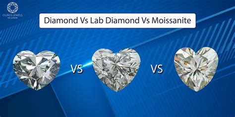 Moissanite Vs Lab Diamond Vs Natural Diamond Ouros Jewels