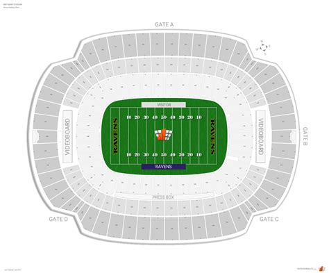 Baltimore Ravens Seating Guide Mandt Bank Stadium