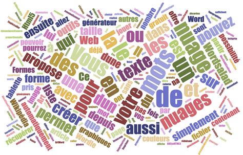 8 Outils Pour Créer Des Nuages De Mots à Partir Dun Texte Les Outils Tice