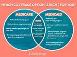 Medicare Vs Medicaid Chart Photos