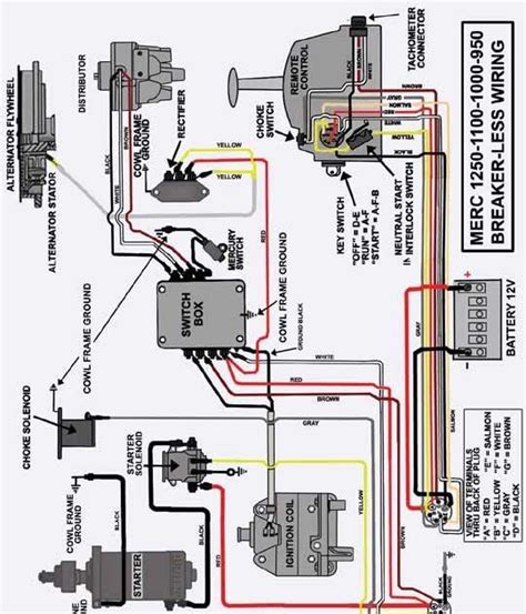 2 Stroke Mercury Outboard Wiring Diagram Schematic