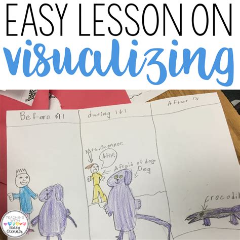 Quick And Easy Visualizing Lesson Teaching With Haley Oconnor