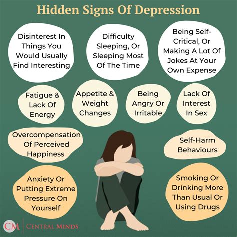 Hidden Depression 7 Hidden Signs Of Depression