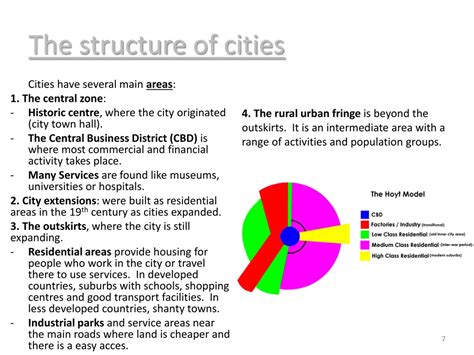 Ppt Unit 3 Cities Powerpoint Presentation Free Download Id456583