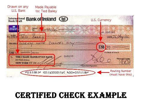The difference between a certified check and a bank check is the account from which each type is drawn. Definition of certified check