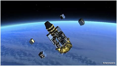 Soyuz Launches Fifth Oneweb Cluster