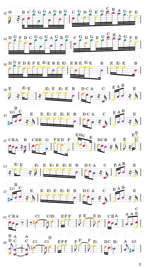 Für Elise Ludwig Van Beethoven Easy Sheet Music