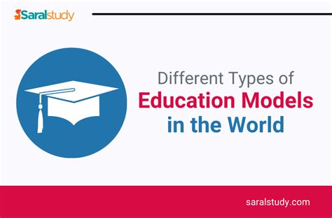 Different Types Of Education Models In The World Saralstudy