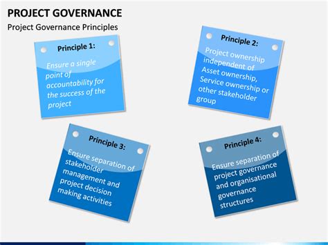 Project Governance Powerpoint Template Sketchbubble