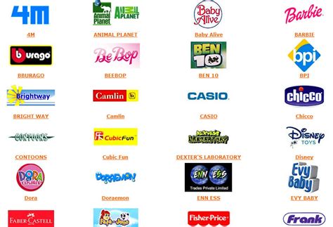 Skip to navigation skip to content. Online Shopping: Kids Toys
