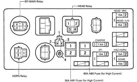 100 Series Landcruiser Wiring Diagram - Wiring Diagram And ...