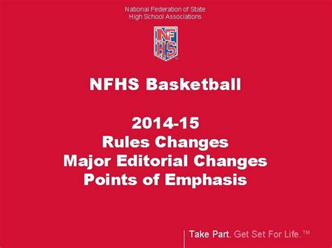 National Federation Of State High School Associations Nfhs