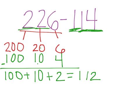 Showme Break Apart Method Subtraction 3rd Grade