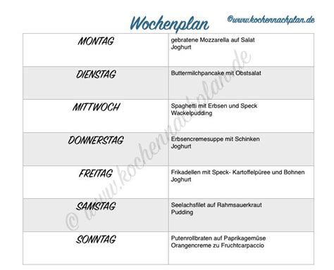 ✓ kostenlos ✓ ideal für schule & beruf. kochennachplan.de : Wochenplan Woche 2- 2016 | Wochen planer, Planer, Einkaufsliste zum ausdrucken