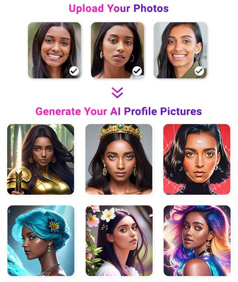 Ai Profile Picture Generator With Unique Ai Hairstyles Perfect