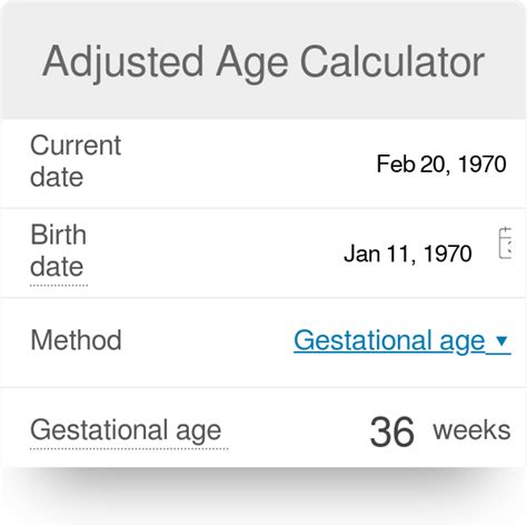 Gestational Age At Birth Calculator Keraladveins