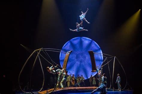 Amc Russian Swings Cirque Du Soleils Touring Production