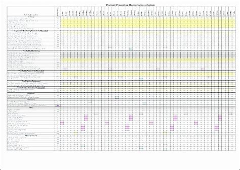 The essential features to look for in preventive maintenance software include scheduling and reporting capabilities, work order and task management tools, work history. Preventive Maintenance Schedule Template Excel Beautiful Maintenance Preventive Log Template ...