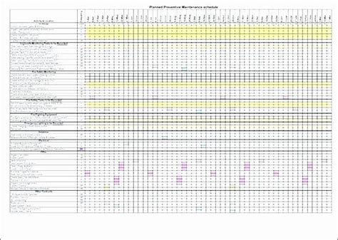 An ad hoc approach to it the building blocks of a documented preventative maintenance plan were outlined in a recent spiceworks community thread. Preventive Maintenance Schedule Template Excel Beautiful ...