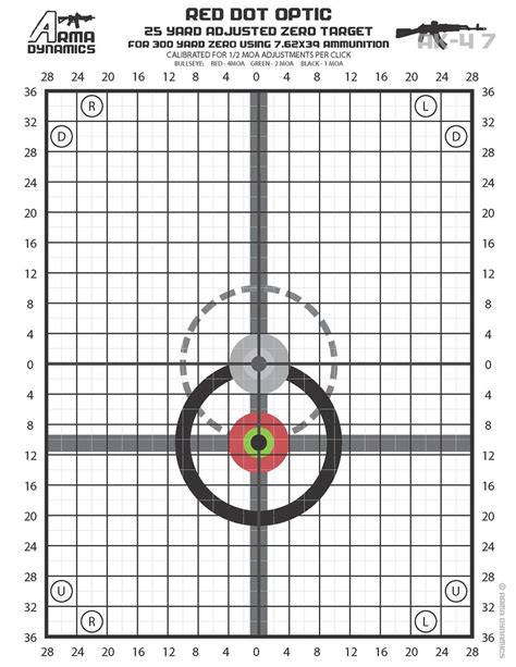 To print the target, click the last link and be sure to follow the instructions on printing. UPDATED: Zero Targets Optimized for Red Dot Style Optics (Aimpoint, EOTech, etc...) AR-15 & AK ...