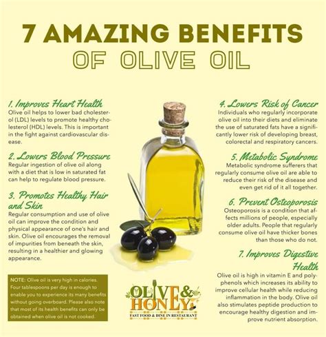 Black olives are ripened green olives, so any country mainly around the mediterranean would have black olives, including and not limited to italy, greece, spain, france among others. 14 Reasons You Should be Talking About Can Cats Eat Olives