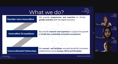 Gender Lens Innovation Building Inclusive Ecosystems Atbn Online