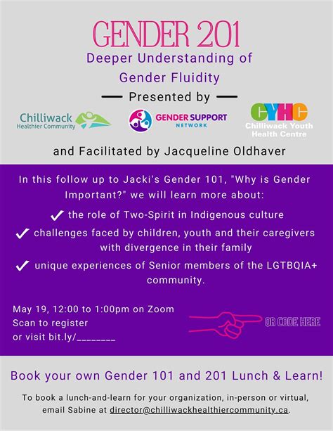 Deeper Understanding Of Gender Fluidity Gender 201 Lunch And Learn