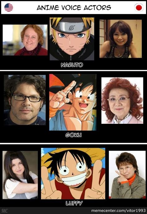 The Best Naruto English Voice Actor Cast 2022 Newsclub