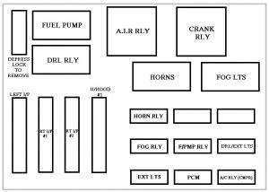 Location (pictures) and function of each fuse. 2005 Chevy Silverado 3500 Wiring Diagram - Cars Wiring Diagram