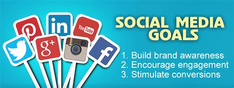 5 Easy Steps To A Great Social Media Campaign
