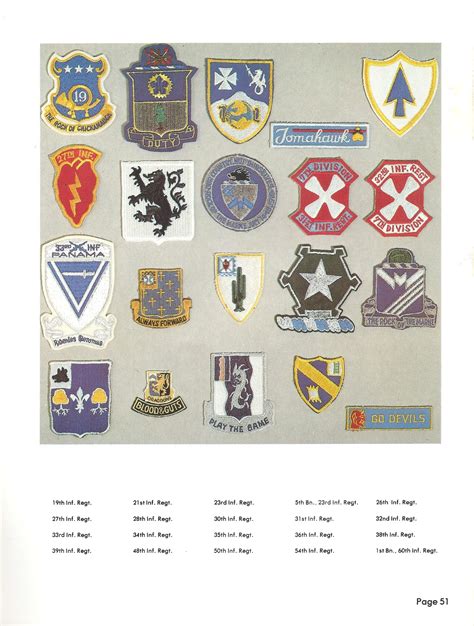 Part 3 Of 3 Parts Us Military Shoulder Patches Of The United States